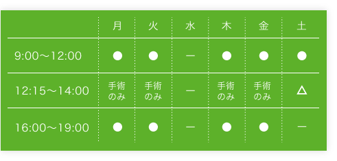 診療時間9時から12時 16時から19時 土曜日午前9時から12時のみ 休診日 水曜日・日曜日・祝日